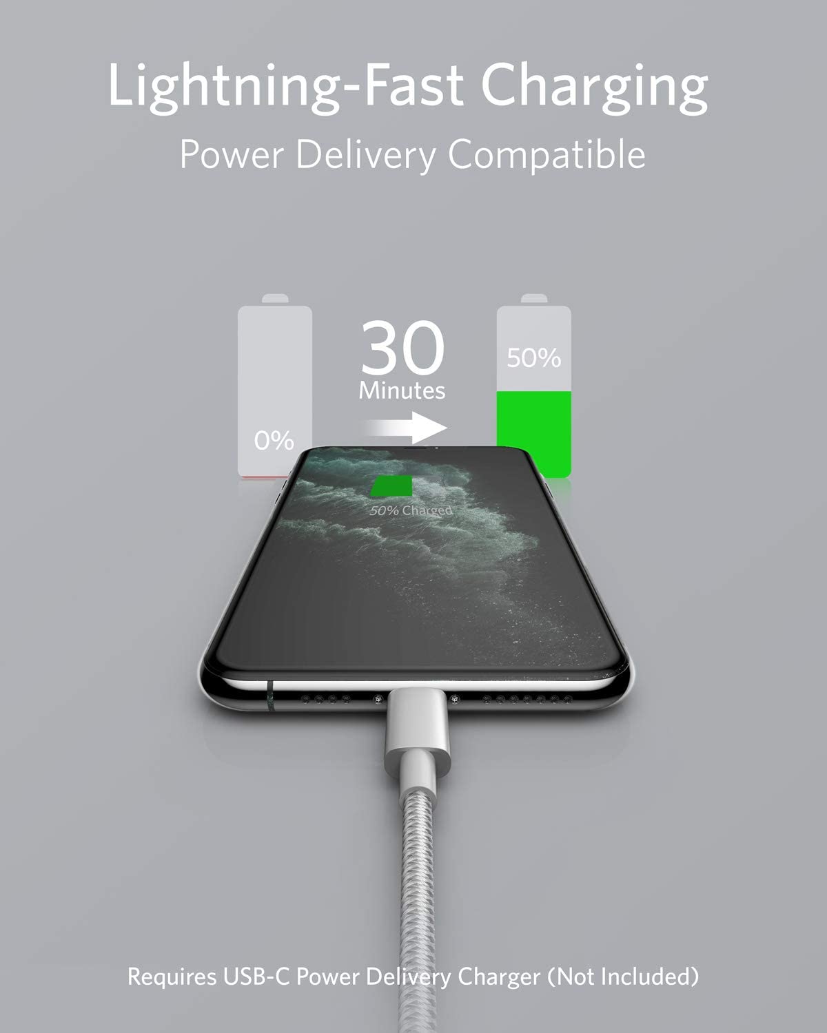 Anker <b>331</b> USB-C to Lightning Cable