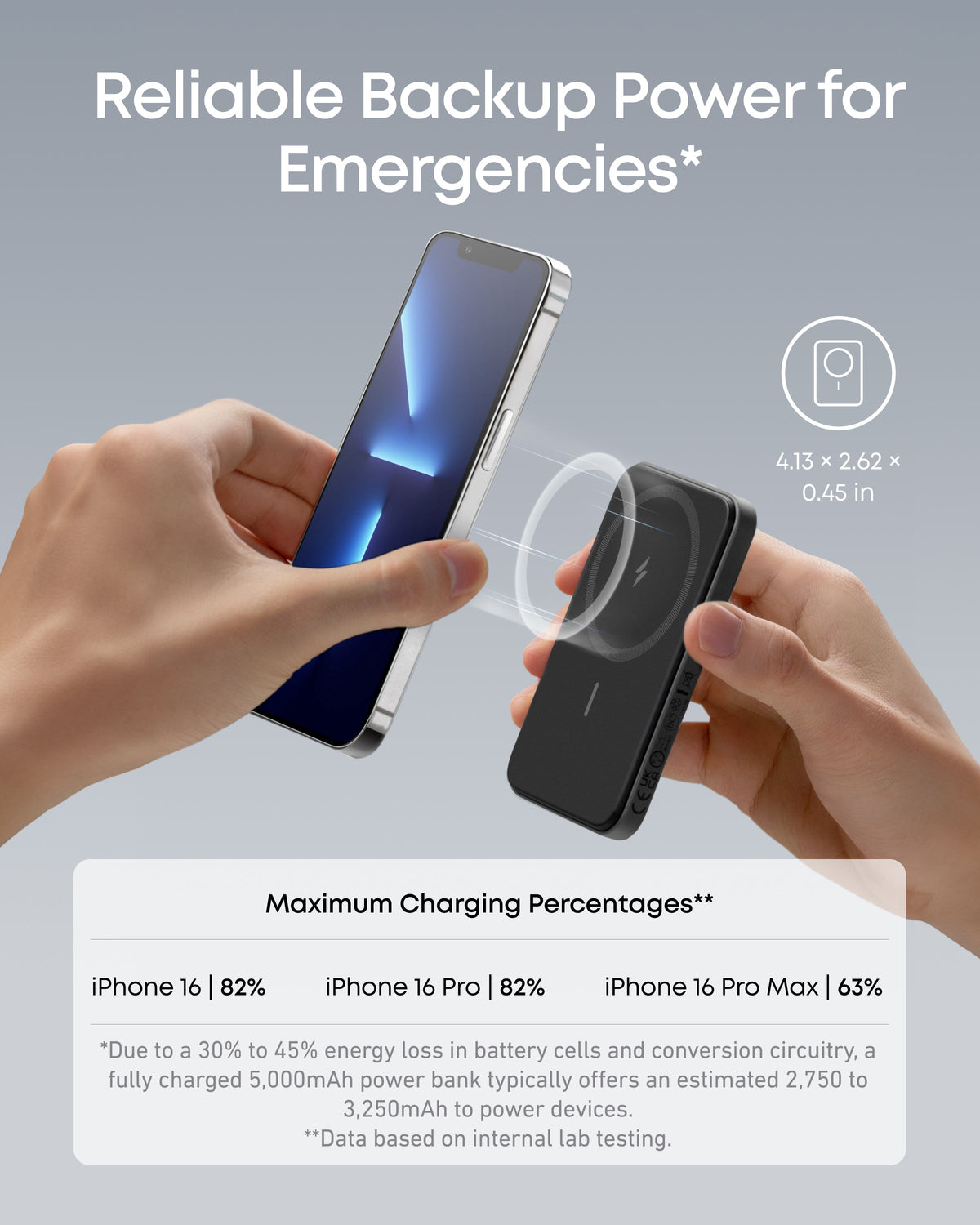 Anker <b>621</b> Magnetic Battery (MagGo)