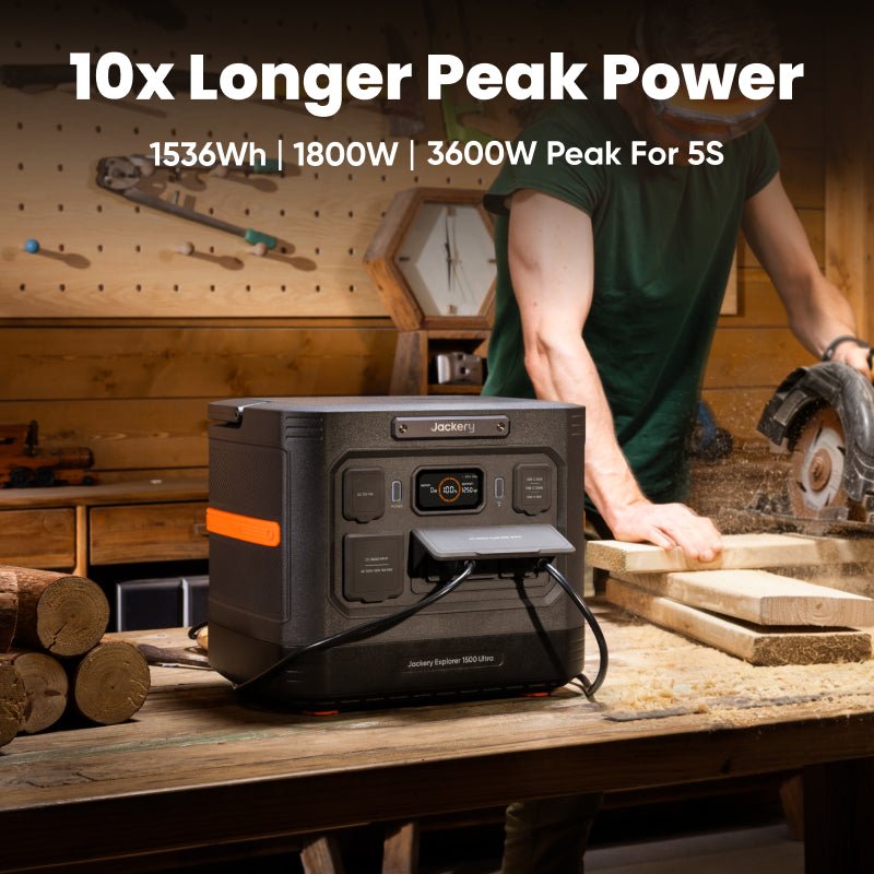 Jackery Solar Generator  1500 Ultra