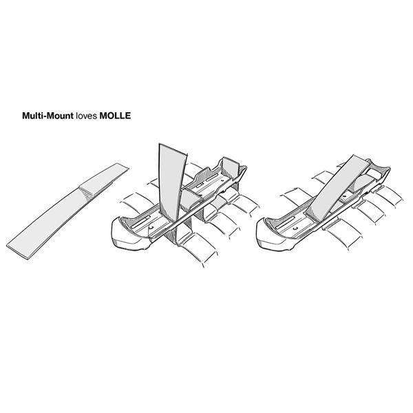 KANSBOL (S) W/ MULTI-MOUNT